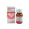 eu-health-market-Nitroglycerin
